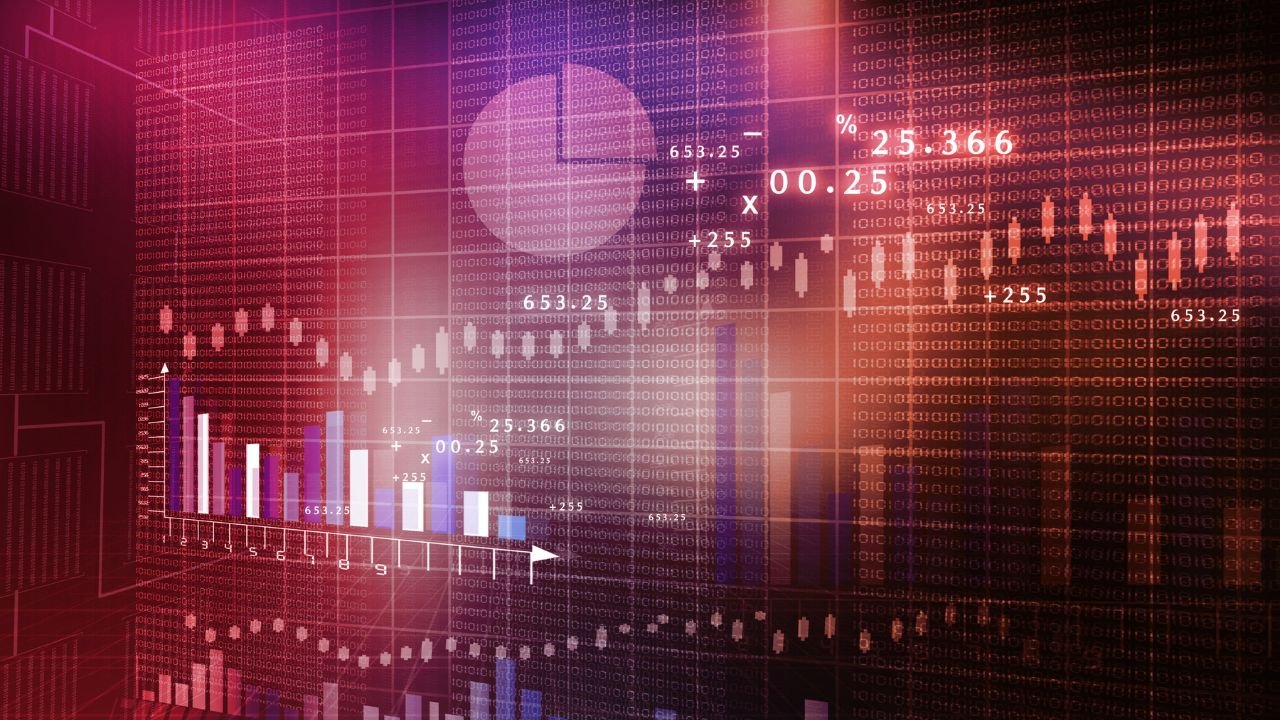 share market down